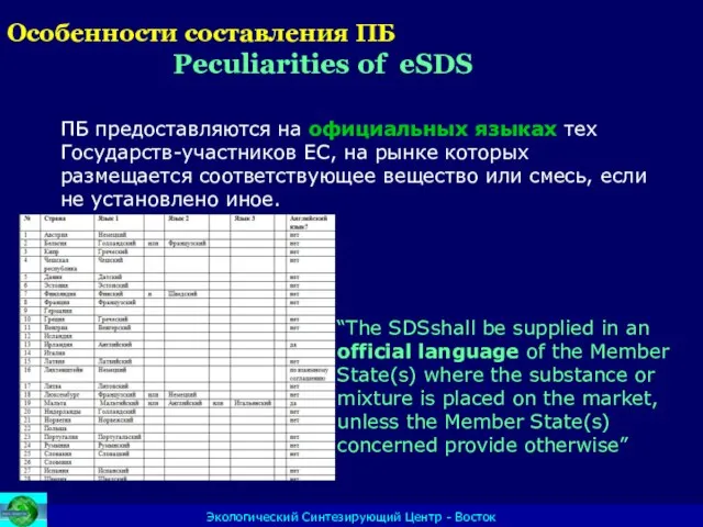 Экологический Синтезирующий Центр - Восток ПБ предоставляются на официальных языках тех Государств-участников