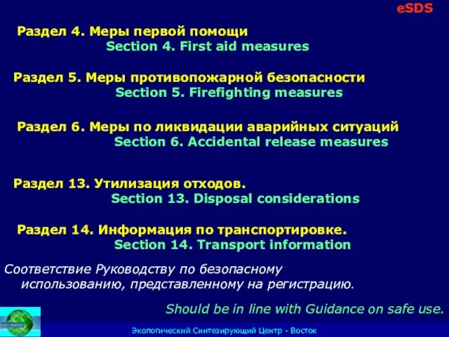 Экологический Синтезирующий Центр - Восток Раздел 4. Меры первой помощи Section 4.