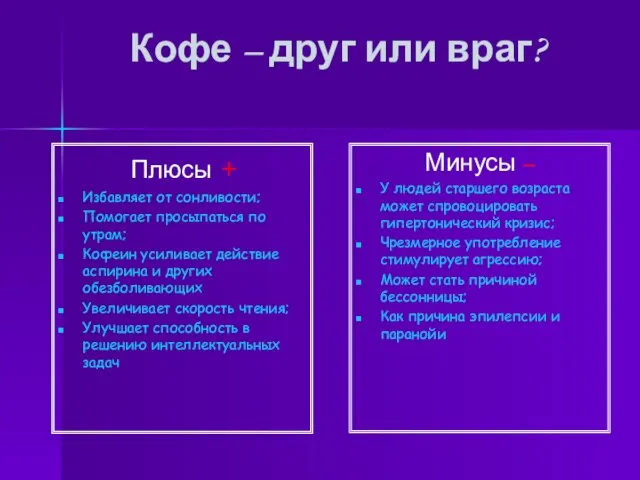 Кофе – друг или враг? Плюсы + Избавляет от сонливости; Помогает просыпаться