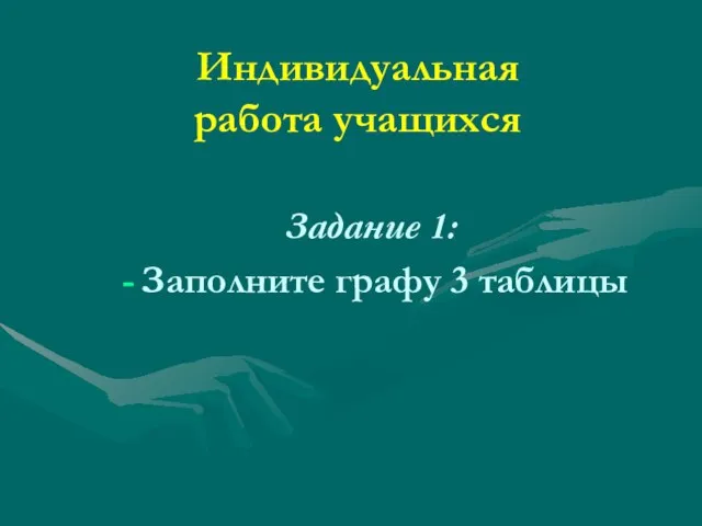 Индивидуальная работа учащихся Задание 1: Заполните графу 3 таблицы