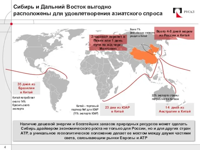 Сибирь и Дальний Восток выгодно расположены для удовлетворения азиатского спроса 35 дней