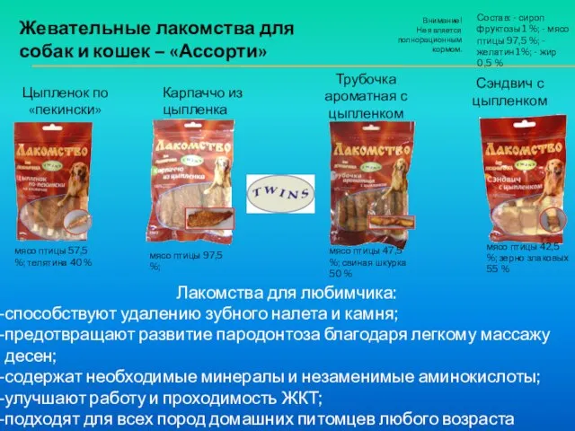 Цыпленок по «пекински» Трубочка ароматная с цыпленком Карпаччо из цыпленка Сэндвич с