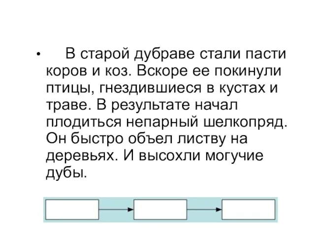 В старой дубраве стали пасти коров и коз. Вскоре ее покинули птицы,