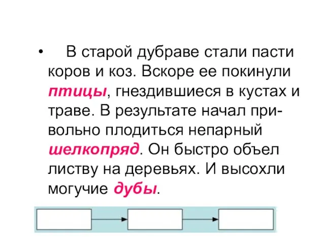 В старой дубраве стали пасти коров и коз. Вскоре ее покинули птицы,