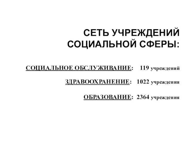 СЕТЬ УЧРЕЖДЕНИЙ СОЦИАЛЬНОЙ СФЕРЫ: СОЦИАЛЬНОЕ ОБСЛУЖИВАНИЕ: 119 учреждений ЗДРАВООХРАНЕНИЕ: 1022 учреждения ОБРАЗОВАНИЕ: 2364 учреждения