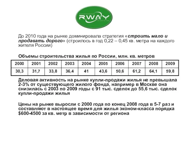 До 2010 года на рынке доминировала стратегия «строить мало и продавать дорого»