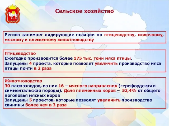 Сельское хозяйство Птицеводство Ежегодно производится более 175 тыс. тонн мяса птицы. Запущены