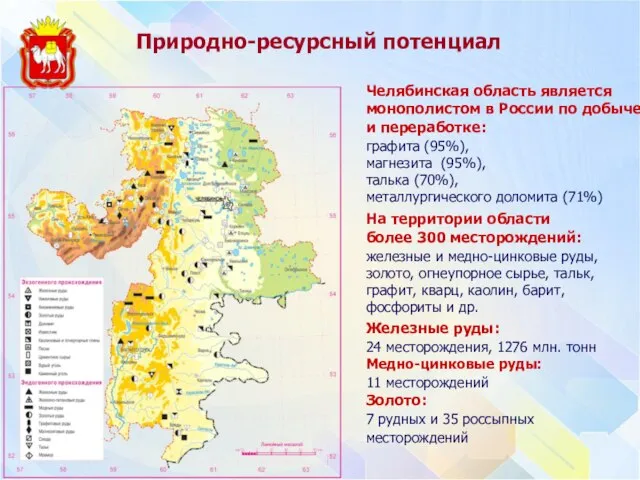 Природно-ресурсный потенциал На территории области более 300 месторождений: железные и медно-цинковые руды,