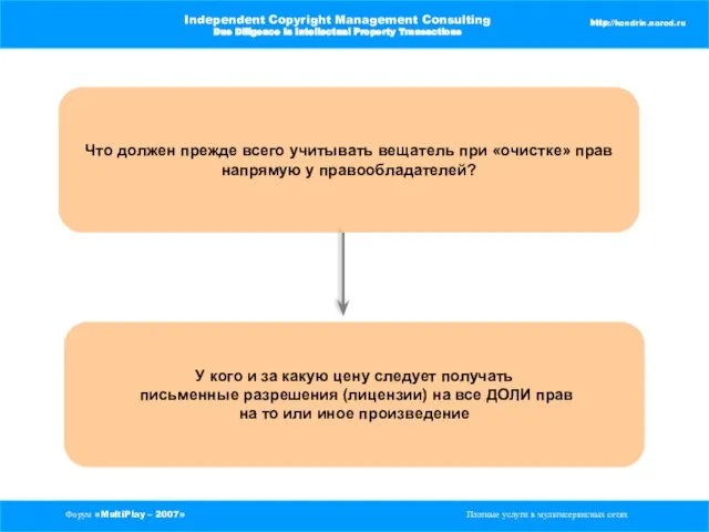 Форум «MultiPlay – 2007» Платные услуги в мультисервисных сетях Independent Copyright Management