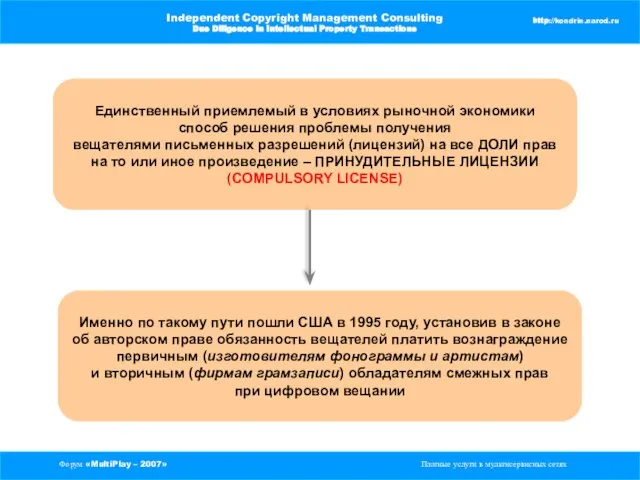 Форум «MultiPlay – 2007» Платные услуги в мультисервисных сетях Independent Copyright Management