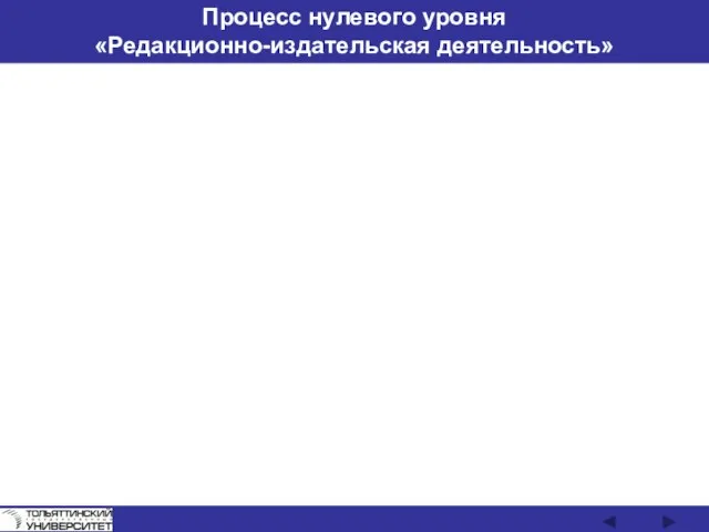 Процесс нулевого уровня «Редакционно-издательская деятельность»