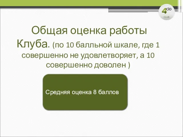 Общая оценка работы Клуба. (по 10 балльной шкале, где 1 совершенно не