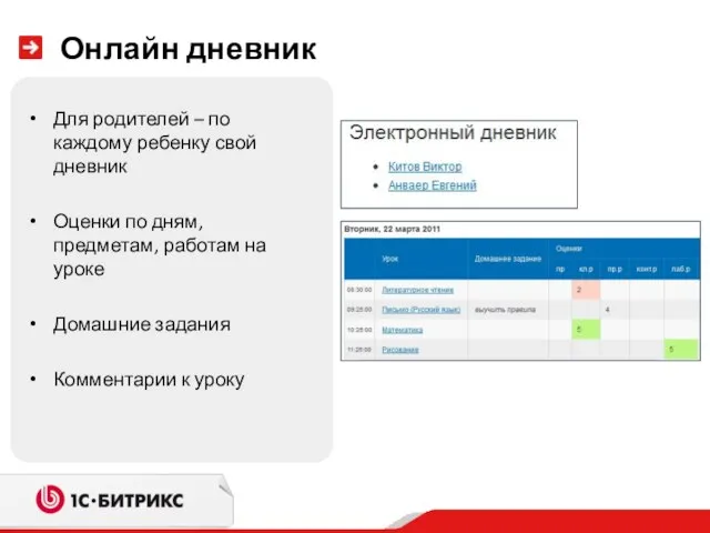 Онлайн дневник Для родителей – по каждому ребенку свой дневник Оценки по