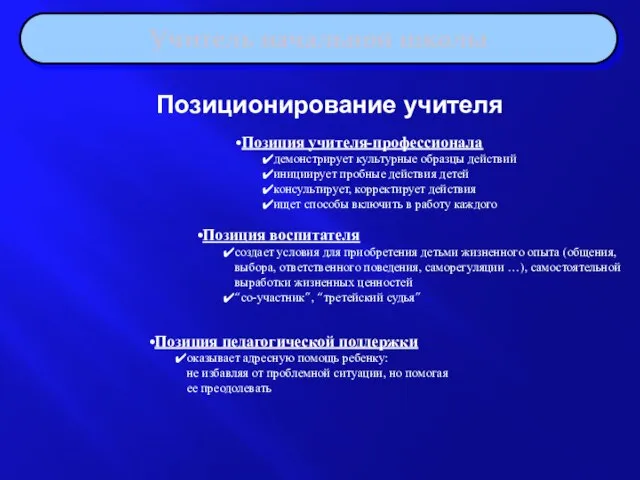 Учитель начальной школы Позиционирование учителя Позиция учителя-профессионала демонстрирует культурные образцы действий инициирует