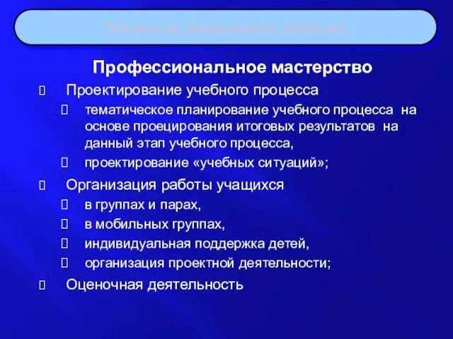 Учитель начальной школы Профессиональное мастерство Проектирование учебного процесса тематическое планирование учебного процесса