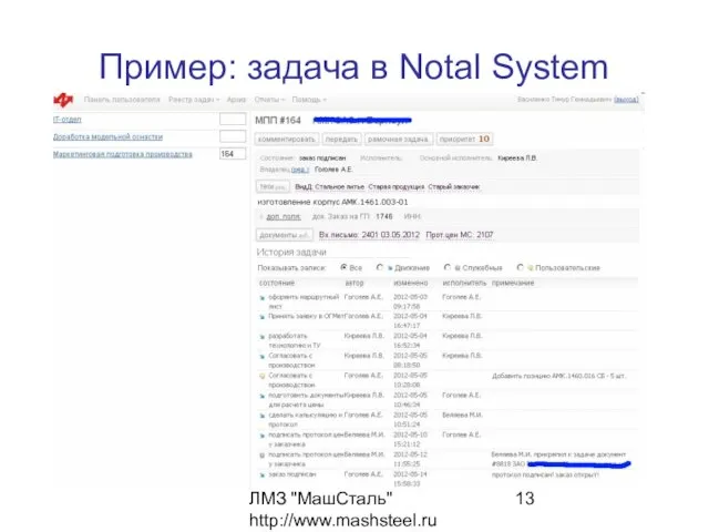 ЛМЗ "МашСталь" http://www.mashsteel.ru Пример: задача в Notal System