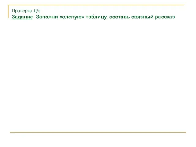 Проверка Д/з. Задание. Заполни «слепую» таблицу, составь связный рассказ