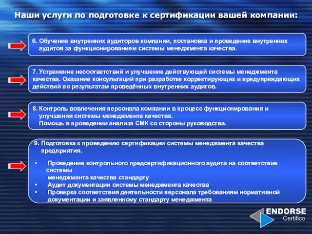 Наши услуги по подготовке к сертификации вашей компании: 6. Обучение внутренних аудиторов