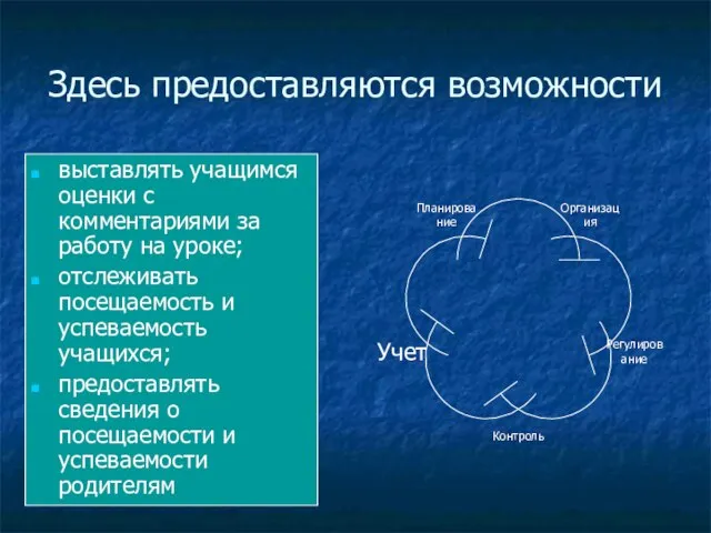 Здесь предоставляются возможности выставлять учащимся оценки с комментариями за работу на уроке;