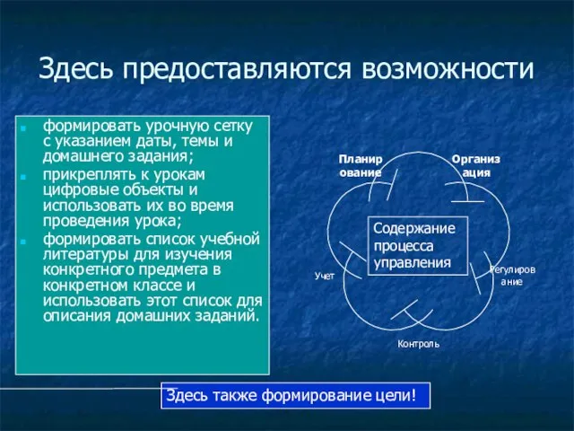 Здесь предоставляются возможности формировать урочную сетку с указанием даты, темы и домашнего