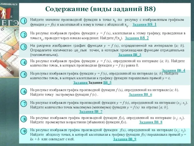 Содержание (виды заданий В8) Найдите значение производной функции в точке х0 по