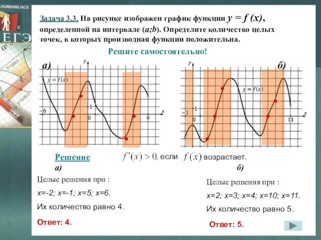 Задача 3.3. На рисунке изображен график функции y = f (x), определенной
