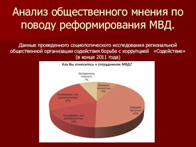 Анализ общественного мнения по поводу реформирования МВД. Данные проведенного социологического исследования региональной