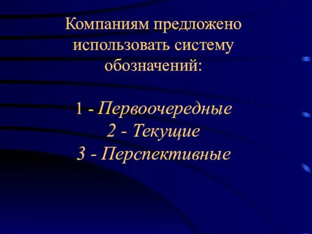 Компаниям предложено использовать систему обозначений: 1 - Первоочередные 2 - Текущие 3 - Перспективные