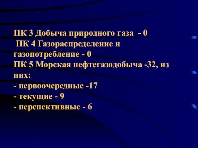 ПК 3 Добыча природного газа - 0 ПК 4 Газораспределение и газопотребление