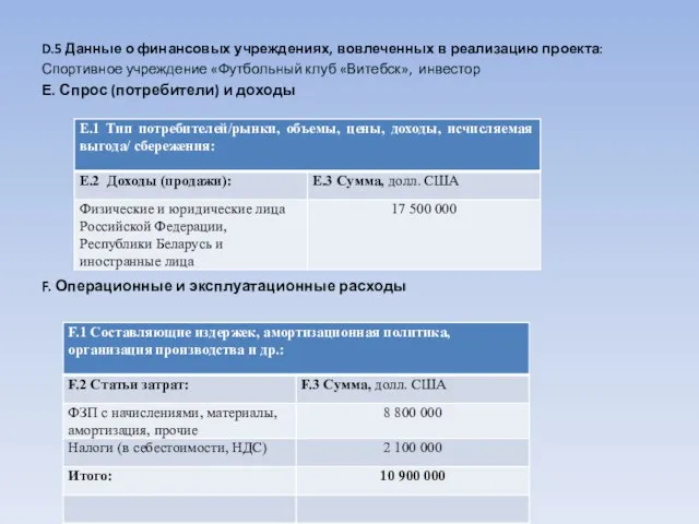 D.5 Данные о финансовых учреждениях, вовлеченных в реализацию проекта: Спортивное учреждение «Футбольный