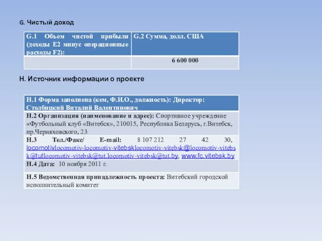 G. Чистый доход Н. Источник информации о проекте