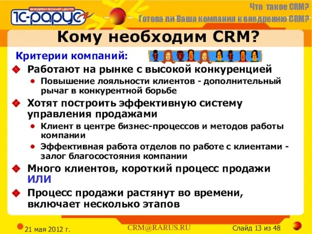 21 мая 2012 г. Кому необходим CRM? Критерии компаний: Работают на рынке