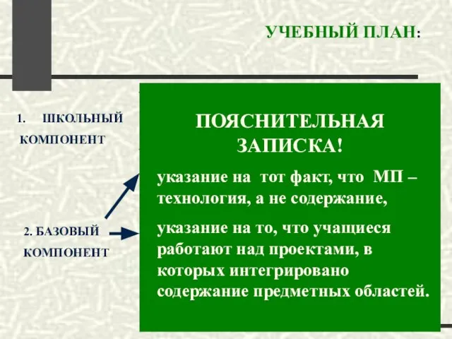 УЧЕБНЫЙ ПЛАН: ШКОЛЬНЫЙ КОМПОНЕНТ 2. БАЗОВЫЙ КОМПОНЕНТ ПОЯСНИТЕЛЬНАЯ ЗАПИСКА! указание на тот