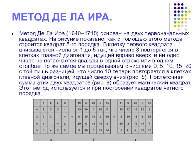 МЕТОД ДЕ ЛА ИРА. Метод Де Ла Ира (1640–1718) основан на двух