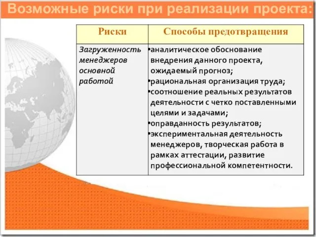 Возможные риски при реализации проекта: