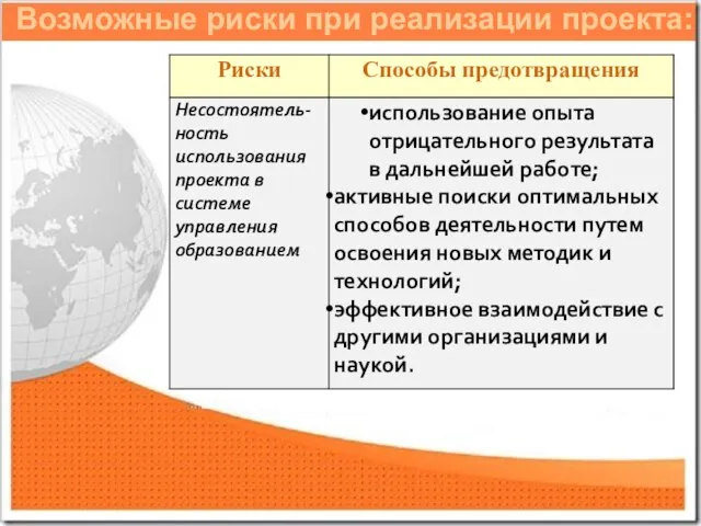 Возможные риски при реализации проекта: