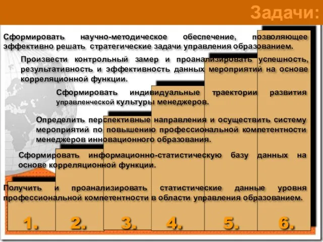 1. 2. 3. Задачи: 4. 5. 6. Получить и проанализировать статистические данные