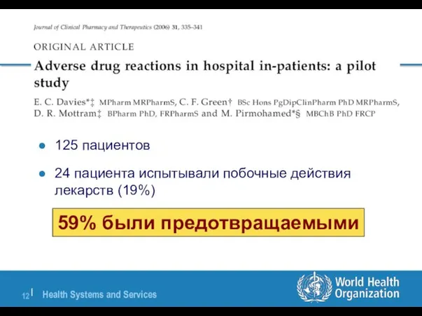 125 пациентов 24 пациента испытывали побочные действия лекарств (19%) 59% были предотвращаемыми