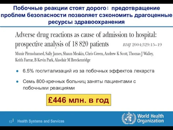 6.5% госпитализаций из за побочных эффектов лекарств Семь 800-кречных больниц заняты пациентами