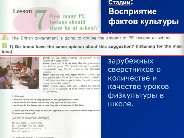 Стадии: Восприятие фактов культуры Ученики знакомятся с различными мнениями зарубежных сверстников о