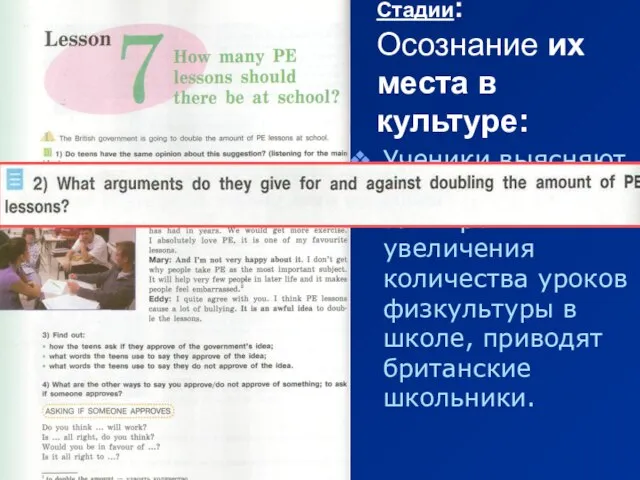 Стадии: Осознание их места в культуре: Ученики выясняют, какие аргументы, за и