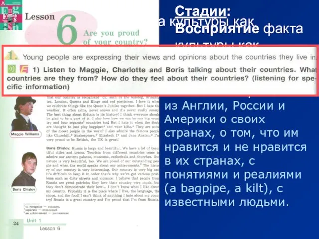 Учащиеся знакомятся с мнениями сверстников из Англии, России и Америки о своих