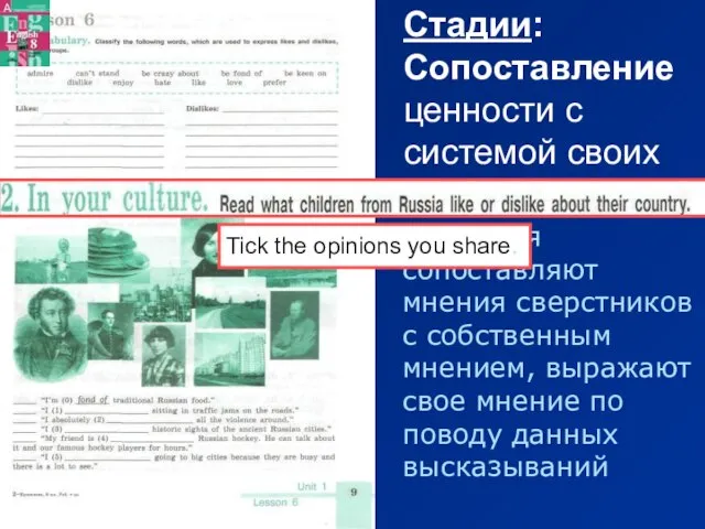 Учащиеся сопоставляют мнения сверстников с собственным мнением, выражают свое мнение по поводу