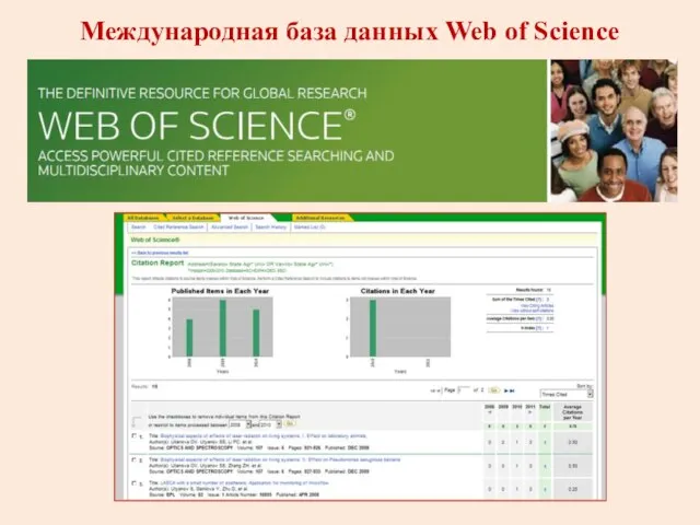 Международная база данных Web of Science