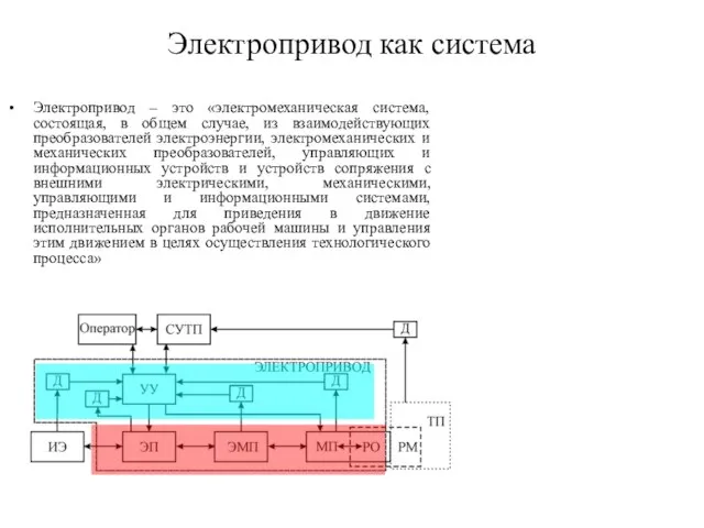 Электропривод как система Электропривод – это «электромеханическая система, состоящая, в общем случае,