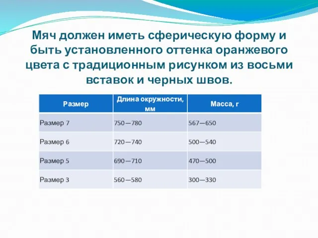 Мяч должен иметь сферическую форму и быть установленного оттенка оранжевого цвета с