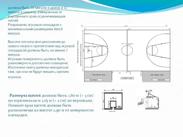 Размеры игровой площадки должны быть 28 метров в длину и 15 метров