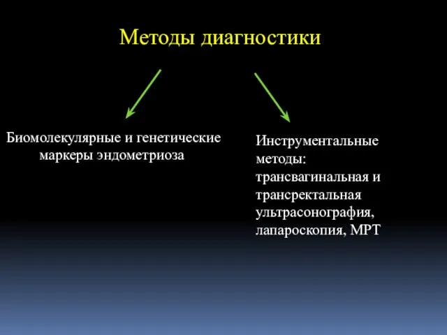 Методы диагностики Биомолекулярные и генетические маркеры эндометриоза Инструментальные методы: трансвагинальная и трансректальная ультрасонография, лапароскопия, МРТ