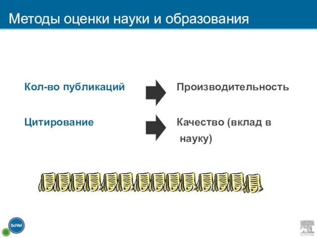 Методы оценки науки и образования