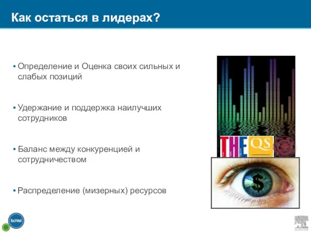 Как остаться в лидерах? Определение и Оценка своих сильных и слабых позиций